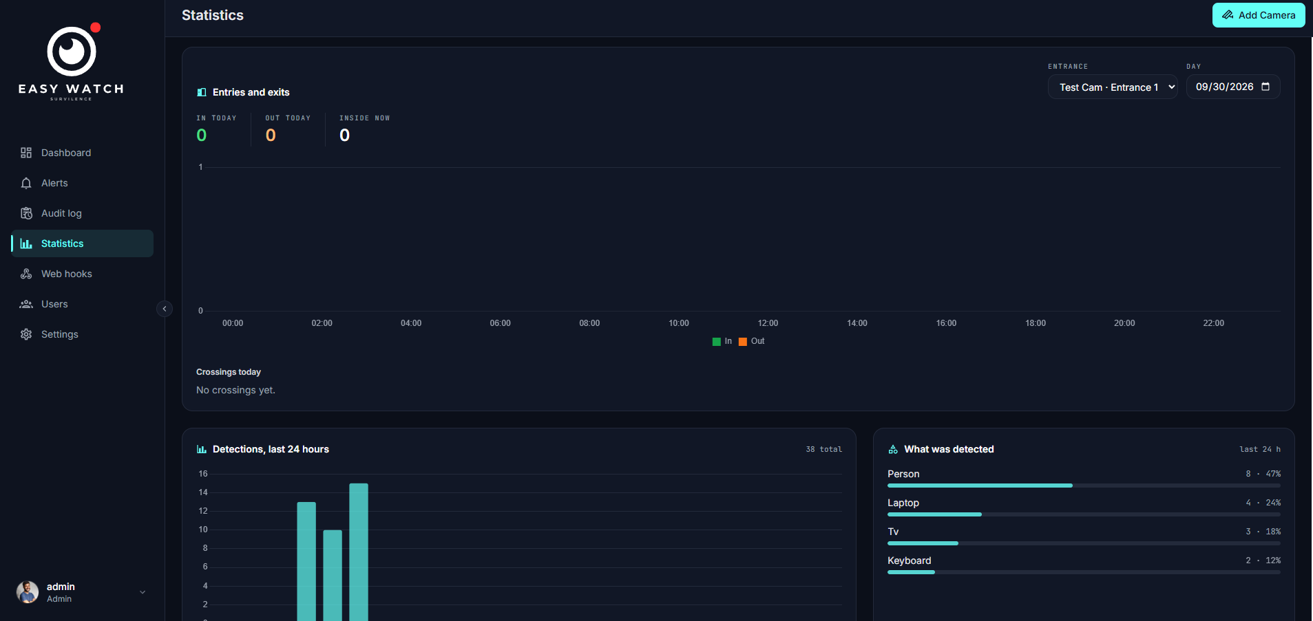 EasyWatch screenshot 4